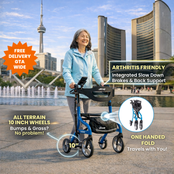 Nitro Sprint Rollator – Premium 4 Wheel Rollator Walker
